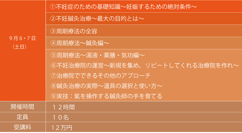 スケジュール