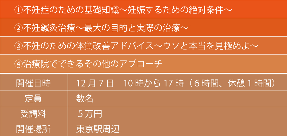 スケジュール